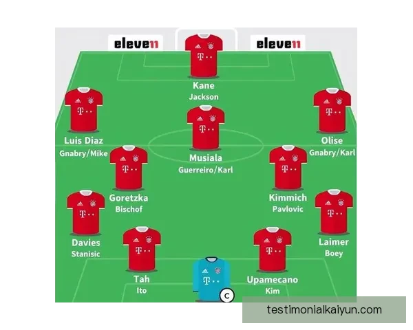 基米希传球区域分析显示其在进攻端的核心作用持续增强