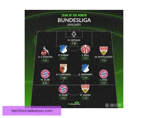 德甲转会整体盘点：各大球队动向及新赛季前景分析