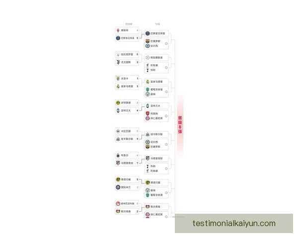 意甲新赛季排名走势清晰，各球队表现引人关注